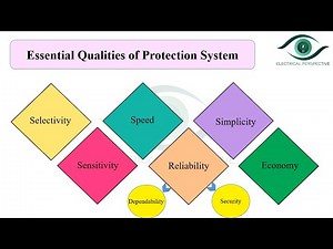 Essential Qualities of Protection System_Switchgear and Protection