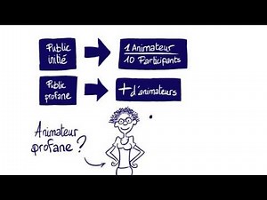 Et si on apprenaît à coder ? Codecademy et les coding club