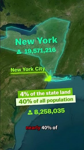 New York State vs New York City