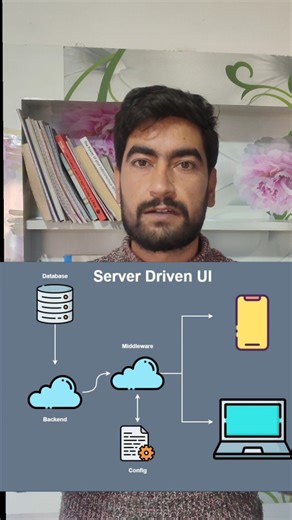 Zubair | How big companies update UI instantly without updates. Server Driven UI made simple. #webdevelopment #mobileappdevelopment #serverdrivenui... | Instagram