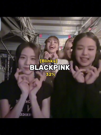 Which one do u think has the most toxic fandom?#kpop#illit#foryou#viral#fyp#blowup