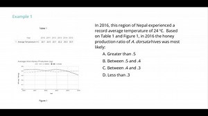 Extending Beyond the Graphs | Study.com ACT Science Test Prep