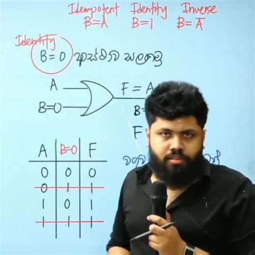 O/L සම්මන්ත්‍රණ ආරම්භ | ICT #ravindubandaranayake #ictfromabc @Ravindu Bandaranayake @ictfromabc_crew