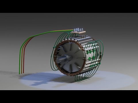 What is asynchronous motor (Induction Motor)
