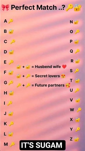 A to Z Perfect Match 🔑🔒 | Find Your Key & Lock Love Connection 💖✨