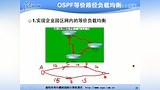 CISCO路由器交换机配置.CH4.15.OSPF支持等价路径负载均衡[西安鹏程_网络工程师]