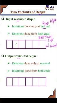Types of Deque #csegurushorts #datastructure #deque #shortvideo #shortsvideo #shorts #short