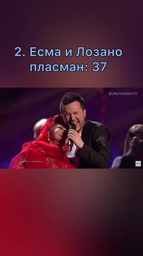 Најлошите пласмани на Македонија на Евровизија.