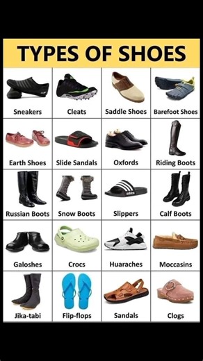 Types of Shoes You Must Know 😳