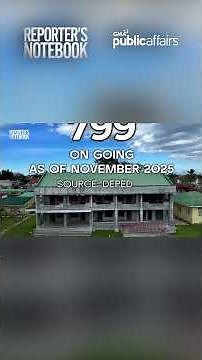 Mahigit 165,000 classroom backlog, 22 lang ang natapos ng pamahalaan | Reporter’s Notebook