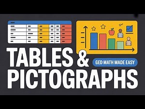 Tables & Pictographs Explained Simply
