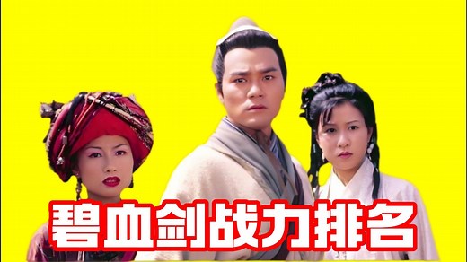 最全整理，最细分析！碧血剑战力值排名10-1 戏侃金庸武侠