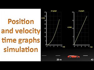 Introduction to position time graphs and velocity time graphs