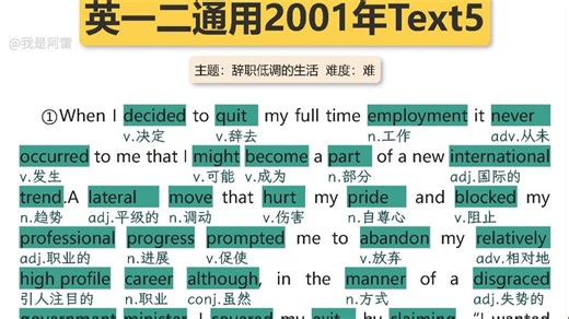100篇真题阅读搞定5500大纲词汇|逐词标注|双语朗读|2001年Text5英一二通用
