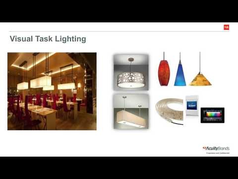 Restaurant Lighting Design – Layers of Light - Acuity Brands