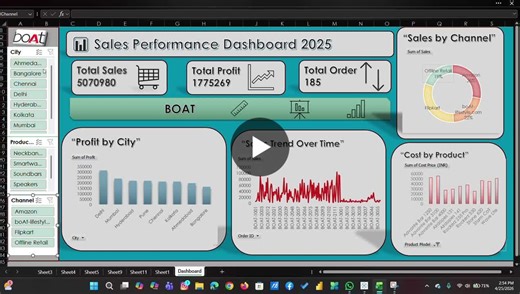#excel #exceldashboard #dataanalytics #datavisualization #dashboarddesign #microsoftexcel #businessanalytics #analyticsskills #datastorytelling #dataprojects #advancedexcel #corporateskills… | Sahil Kumar Khetan
