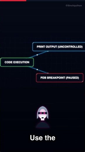 Stop debugging Python the slow way! 🛑 Use pdb to pause your code and fix bugs instantly. #Pdb