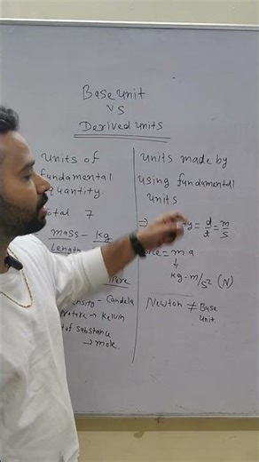 Base Units vs Derived Units | Neet physics #physics #derivedunits #explorephysics