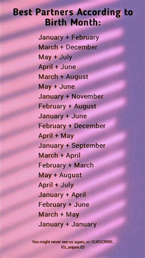 Best Partners According to Birth Month 😍💕 Is Your Pair on This List?