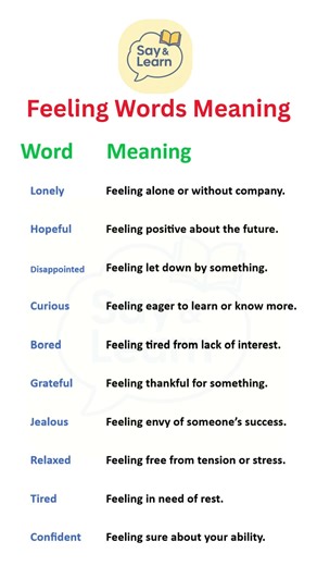 10 Feeling Words You Must Know in English 😍😢 | Easy Meanings for Daily Conversations