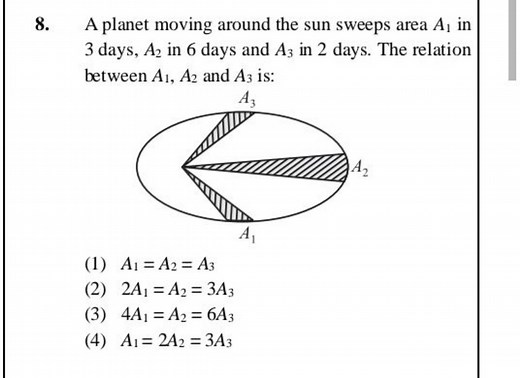 A planet moving around the sun sweeps area A _ { 1 } in 3 days,... | Filo