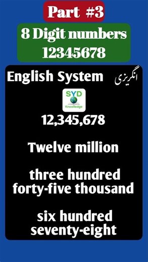 How to Read Million in Urdu - Part # 3 | 8 Digit numbers reading !| numbers made simple!| Short