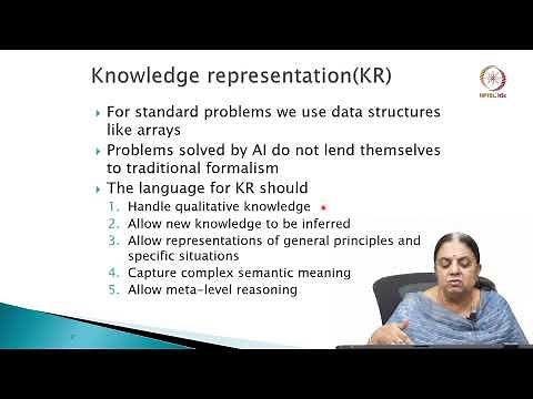 Lec 15 Knowledge-Base Agents