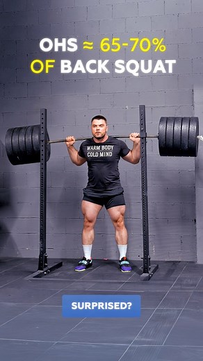 What’s your ratio? does the 65-70% rule hold for you? — Overhead squat vs back squat: most lifters land around two‑thirds (≈65-70%). That’s normal, an overhead squat tests shoulder stability, thoracic/hip mobility, core control, not just leg strength. If you back squat 100 kg, a solid overhead squat is ~65–70 kg. | Torokhtiy Oleksiy