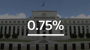The Week in Numbers: it's all about rates