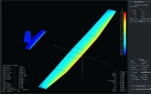 空气动力学基础与xflr5软件使用 | 上海高校航模联盟