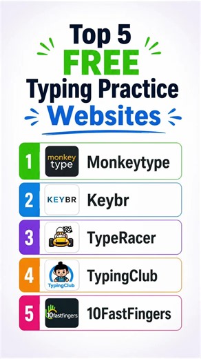 Typing Speed Kaise Badhaye | Top 5 FREE Typing Practice Websites #typingcourse #typingspeed #shorts