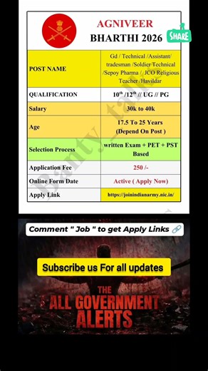 agniveer vecancy 2026