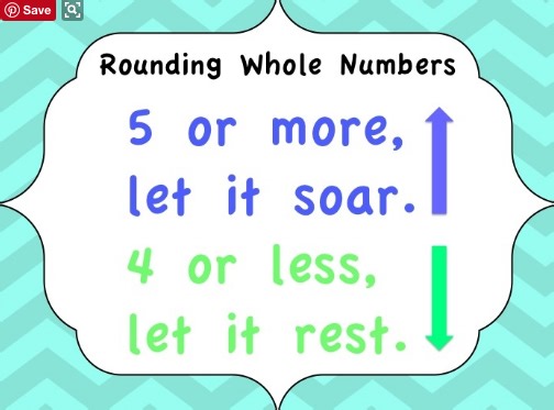 Understanding Place Value