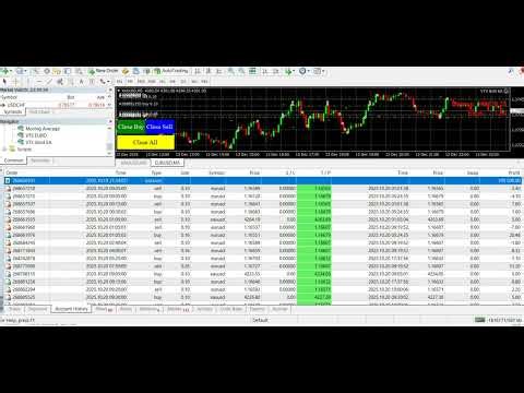 Best 3 Verified Gold EAs for MT4: Myfxbook Live Results 2026 | Live Automated Trading Result Review
