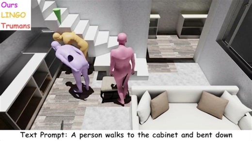 Dynamic Worlds, Dynamic Humans: Generating Virtual Human-Scene Interac... | Frederick Li