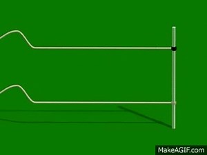 Reflection of a Pulse (IIT-JEE) String wave on Make a GIF