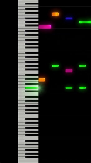 sans. - Undertale - Piano Tutorial