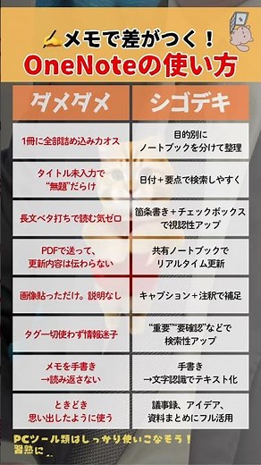 メモで差がつく🤨One Noteの使い方