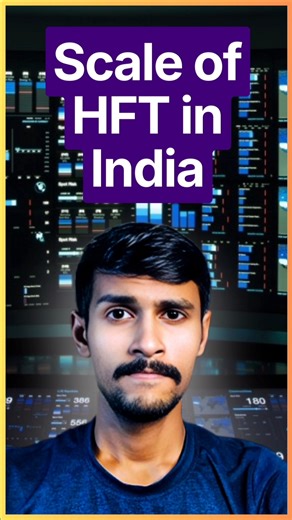 Scale of HFT (High Frequency Trading) in India ||#hft #stockmarket #trading #financialliteracy