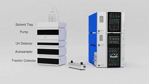 Overview of the Eclipse Field-Flow Fractionation system