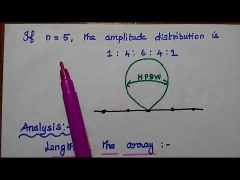 Binomial Array Antenna - Pascal's Triangle