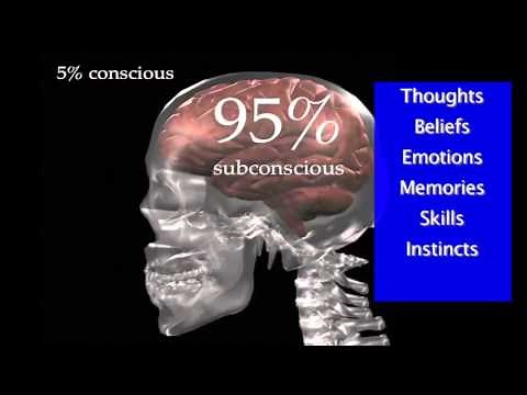 PSYCH-K® Subconscious Mind Super Learning