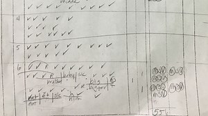 Information from a Running Record Part 1