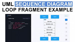 UML Sequence diagram with loop, solid & dotted line (a cashier example).mp4