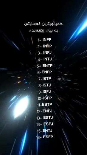 MBTI Personality Types and Their Anime Pairings