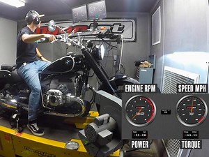 How Much Power Does The 2021 BMW R 18 Make?