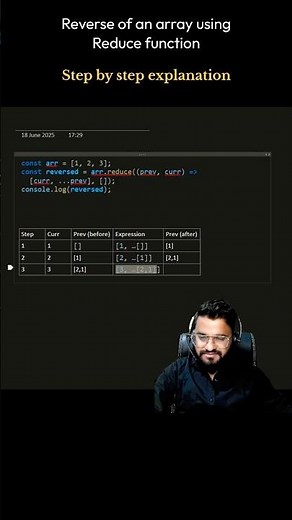 How to find reverse of an array using reduce function - step by step execution #javascript #coding