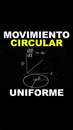Movimiento Circular Uniforme #Física #Matemáticas #Mecánica #Geometría #Circunferencia #Esfera #Plano #Movimiento #Circulo #Circunferencia #MovimientoCircularUniforme #Órbita #CienciasTV #Grupo #Rotaciones #GrupoDeRotaciones #GrupoDeLie Universo Mecánico 9 https://youtu.be/3PAyHmzEzxw Otros videos de la Serie Universo Mecánico https://www.youtube.com/playlist?list=PLiD-IJzweXR9WOeQj7zTVbDvQfqxE4ssA | Ciencias TV