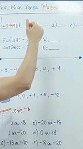 Introduction to Integers 🧠✅️ #mathematicseducation #elementaryschool #mathematics