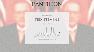 Ted Stevens Biography | Pantheon